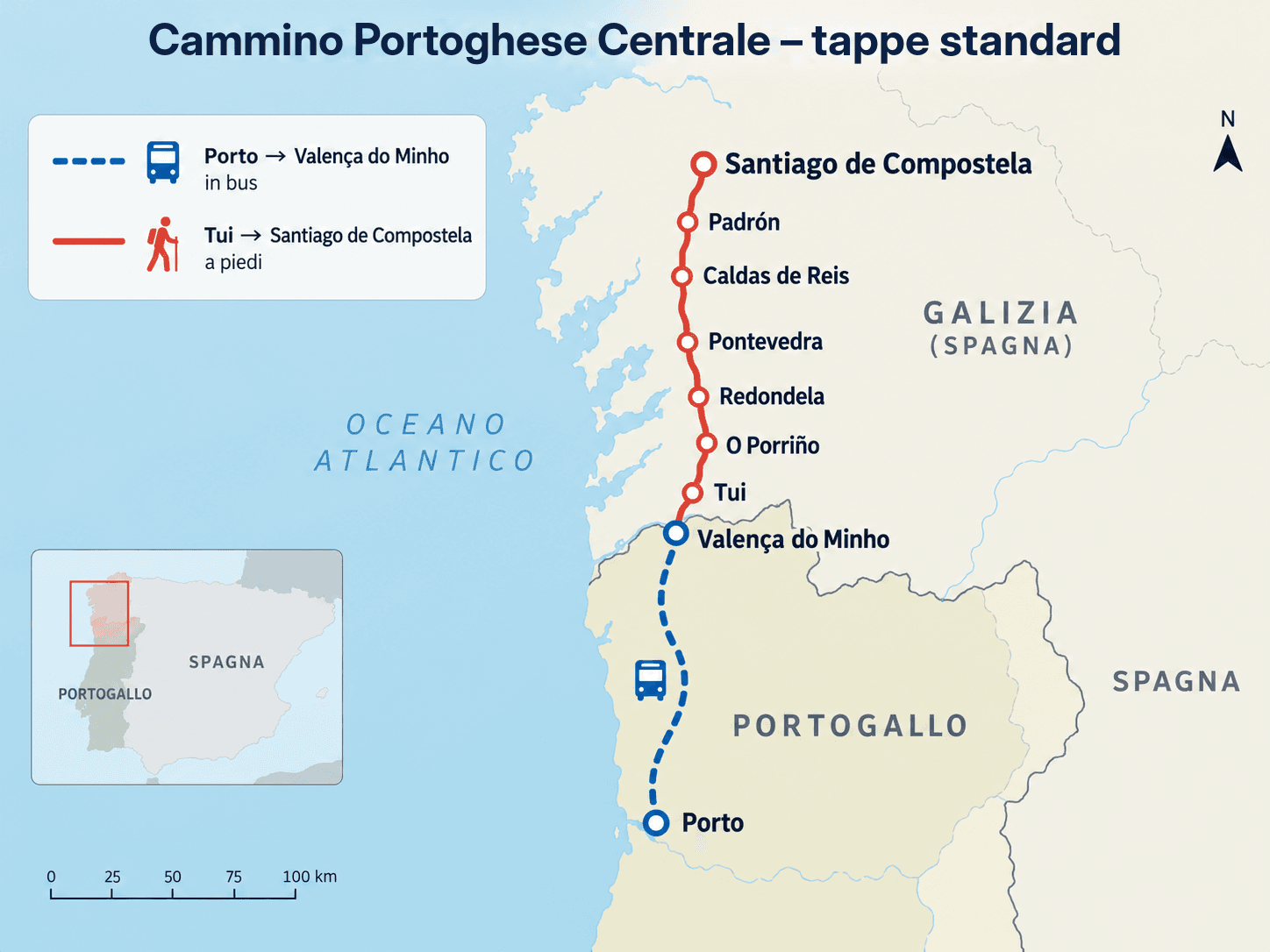 Mappa del Cammino Portoghese Centrale con le tappe standard